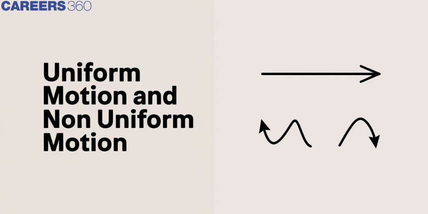 Uniform Motion and Non Uniform Motion - Definition, Example, Types, FAQs